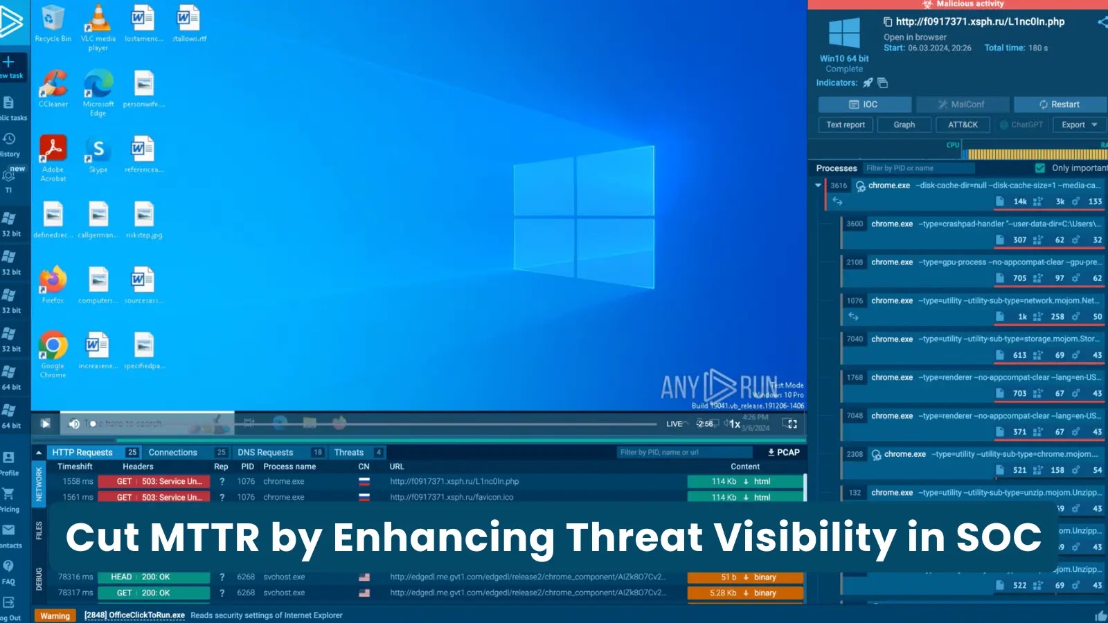Cut MTTR by Enhancing Threat Visibility in SOC