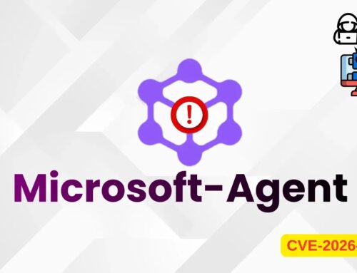MS-Agent Vulnerability Let Attackers Hijack AI Agent to Gain Full System Control