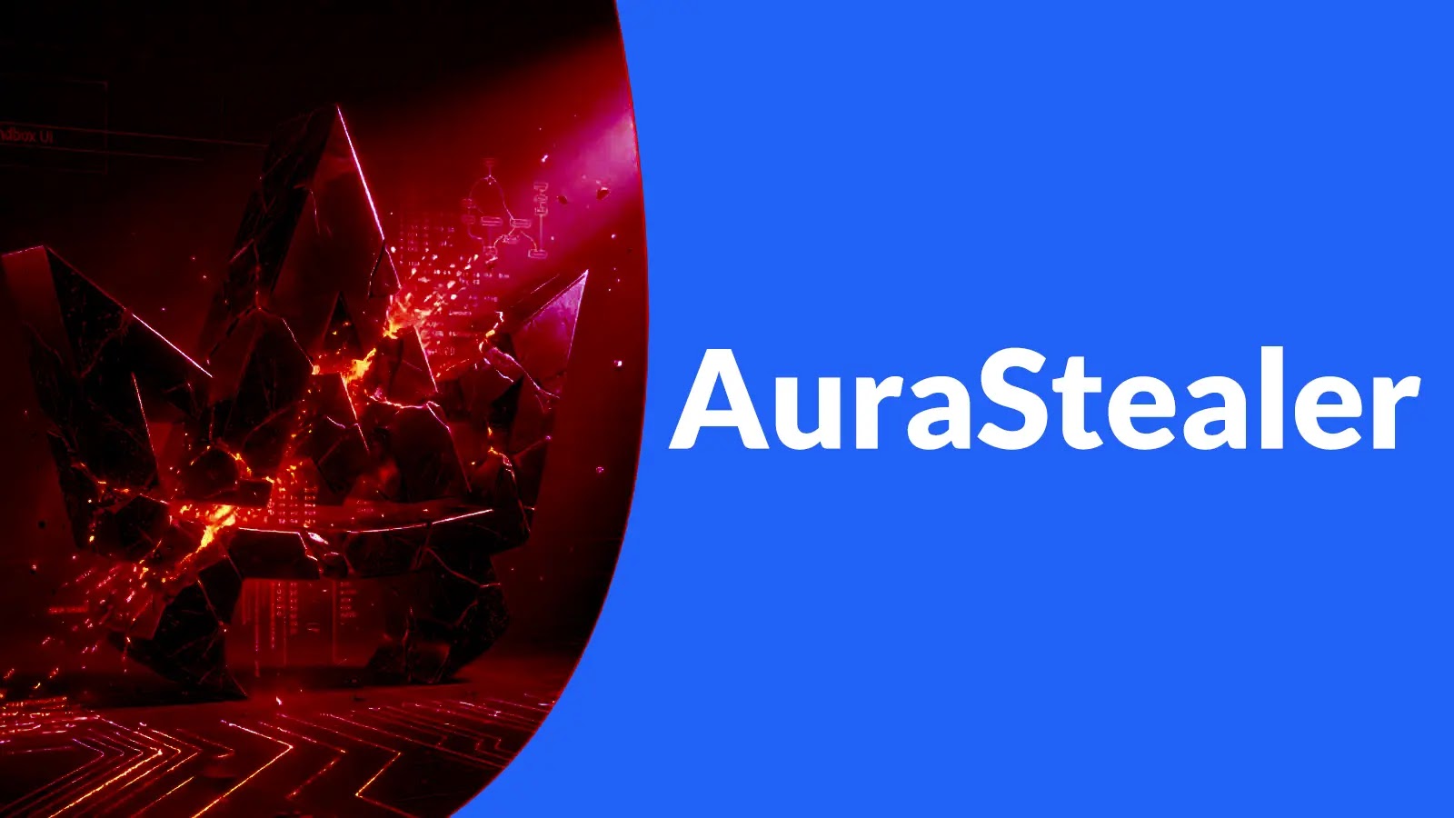 Threat Actors Deploy ‘AuraStealer’ Infostealer with 48 C2 Domains and Active Campaigns