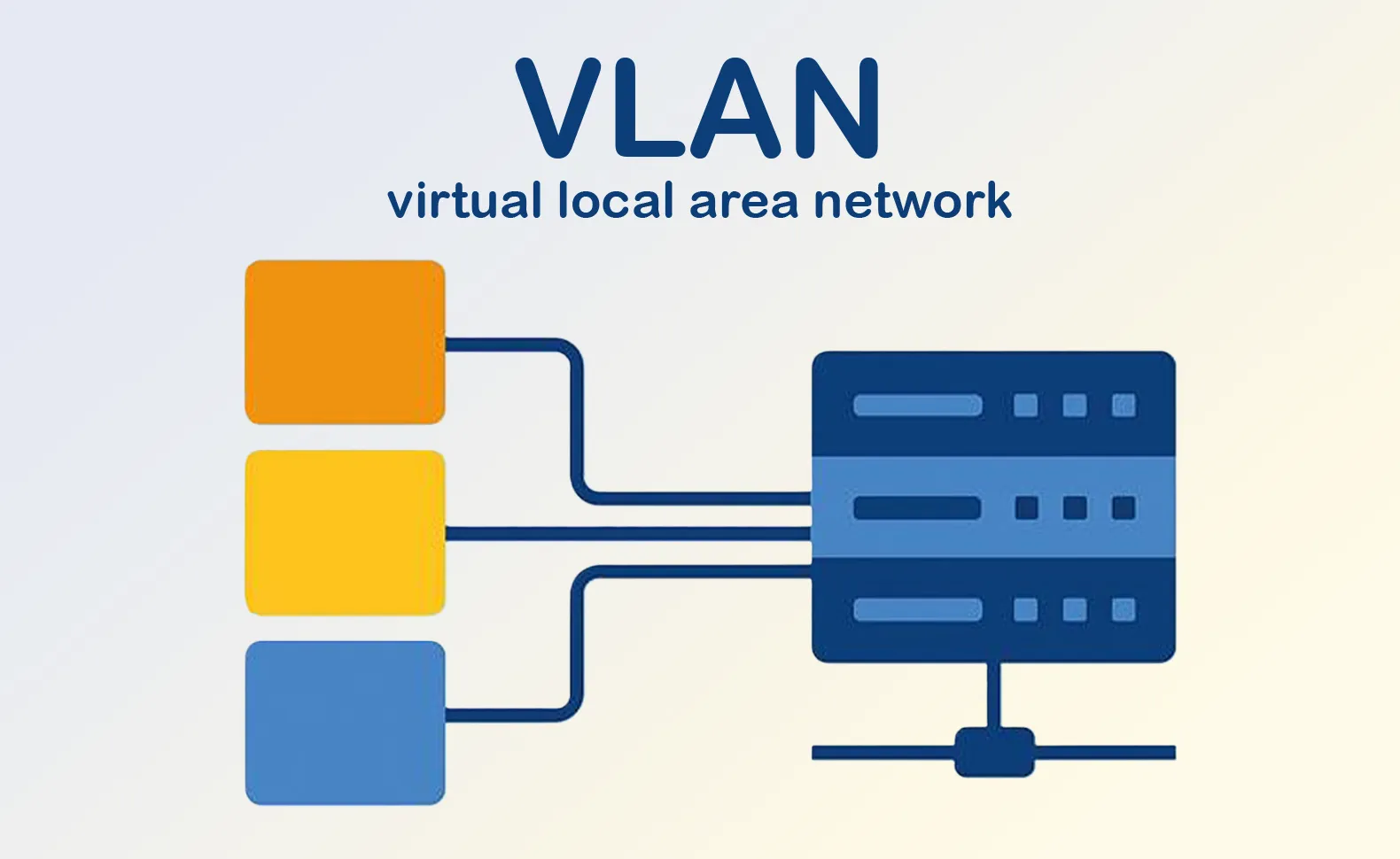 VLAN NETWORK 2