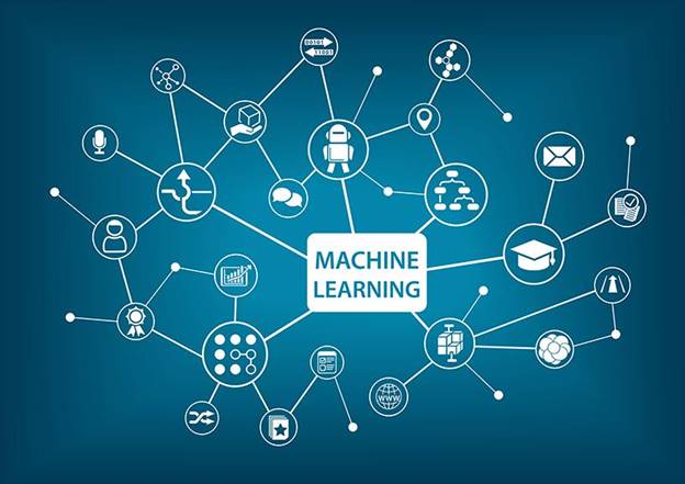 role of machine learning