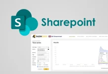 SharePoint logo and text appear above a computer screen displaying a data analytics dashboard with charts and filter options.