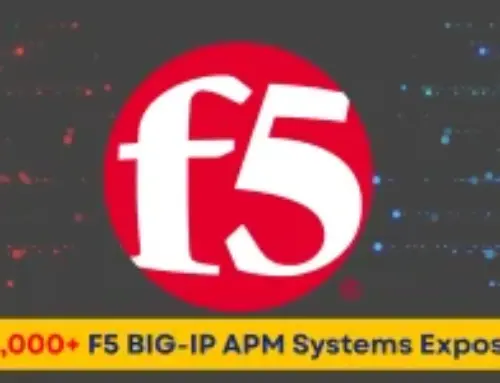 14,000+ F5 BIG-IP APM Devices Exposed Online Amid Active RCE Vulnerability Exploits