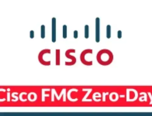 31 High-Impact Vulnerabilities Exploited in March as Interlock Hits Cisco FMC Zero-Day