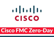 Cisco logo above the text Cisco FMC Zero-Day on a white background with a red and blue color scheme.