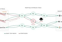 AI-Router-Vulnerabilities-218×150