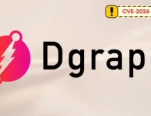 Critical Dgraph Database Vulnerability Let Attackers Bypass Authentication
