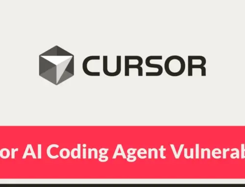 Cursor AI Coding Agent Vulnerability Allow Attackers to Execute Code on Developer’s Machine