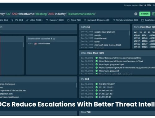 How Elite SOCs Cut Escalation Rates by Arming Tier 1 With Better Threat Intelligence