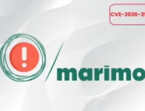 Marimo RCE Vulnerability Exploited in the Within 10 Hours of Disclosure