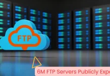 Illustration of a blue cloud with FTP written on it, in front of server racks, with a caption at the bottom reading 6M FTP Servers Publicly Exposed.