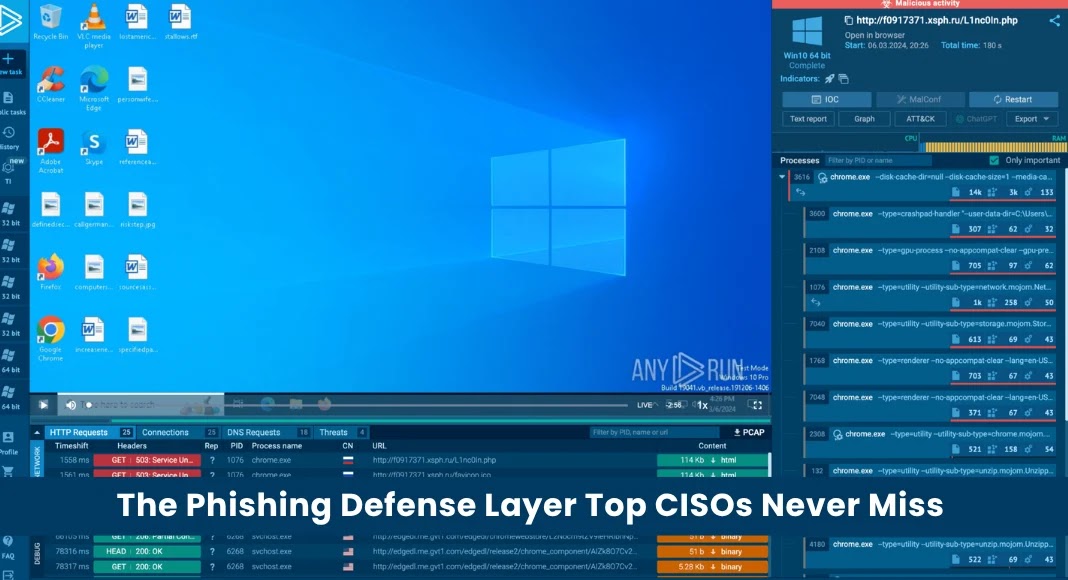 A computer desktop with multiple cybersecurity analysis windows open, showing network activity logs and threat monitoring tools. Text at the bottom reads: The Phishing Defense Layer Top CISOs Never Miss.