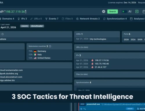 3 Tactics Elite SOCs Use to Operationalize Threat Intelligence