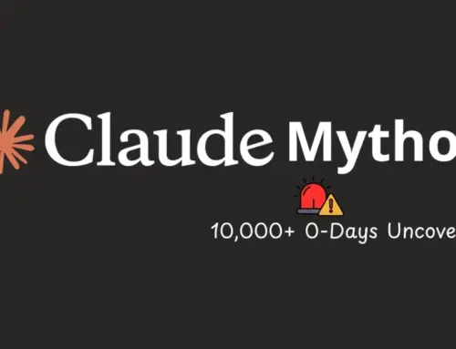 Anthropic’s Claude Mythos Preview Uncovers 10,000+ 0-Days in Project Glasswing