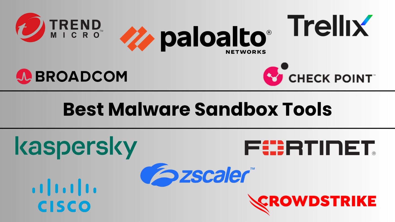Best Malware Sandbox Tools Logos of cybersecurity companies: Trend Micro, Palo Alto Networks, Trellix, Broadcom, Check Point, Kaspersky, Cisco, Zscaler, Fortinet, and Crowdstrike, below the text Best Malware Sandbox Tools.
