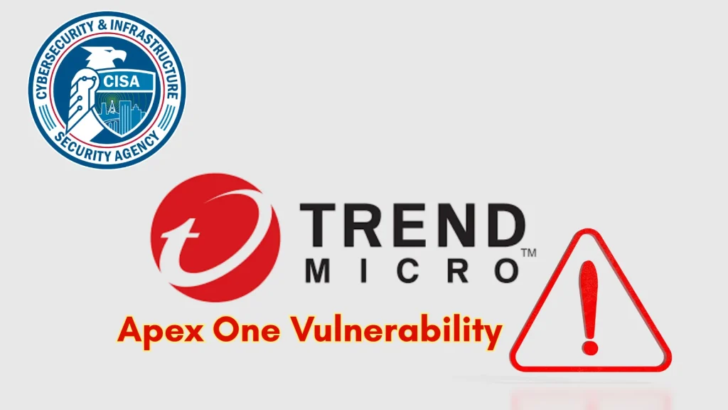 The image displays the CISA logo and the Trend Micro logo with a warning icon. The text reads Apex One Vulnerability, highlighting a security issue related to Trend Micro’s Apex One software.