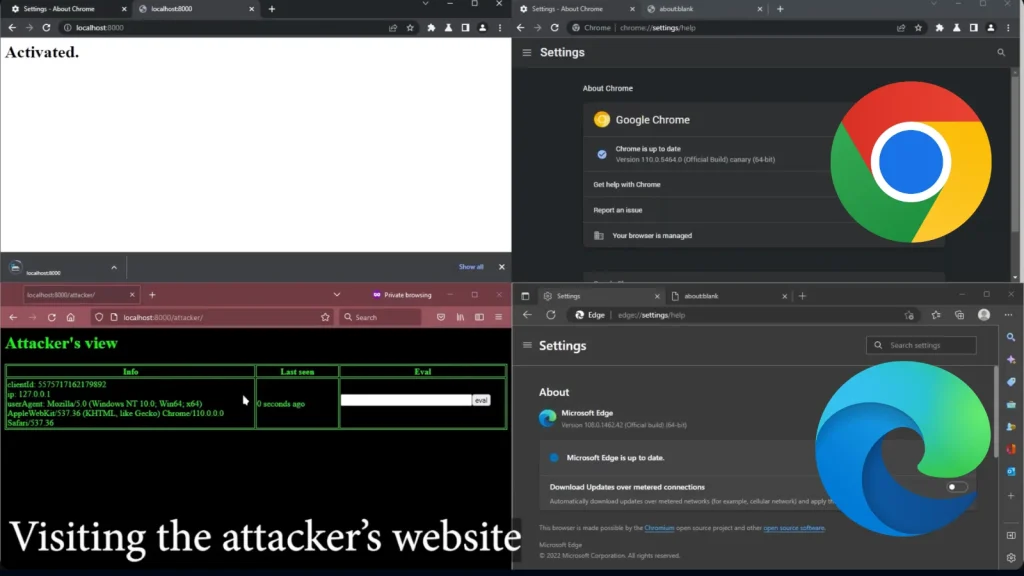 A collage shows a web page with Activated., Google Chrome and Microsoft Edge settings, and a hacker’s terminal displaying stolen browser data. Text at the bottom reads, “Visiting the attacker’s website.”.