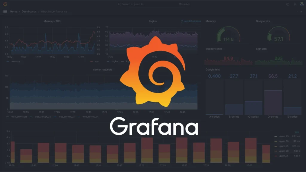 The Grafana logo is centered over a blurred dashboard interface displaying various graphs and charts related to server performance and metrics. The word “Grafana” appears below the logo.