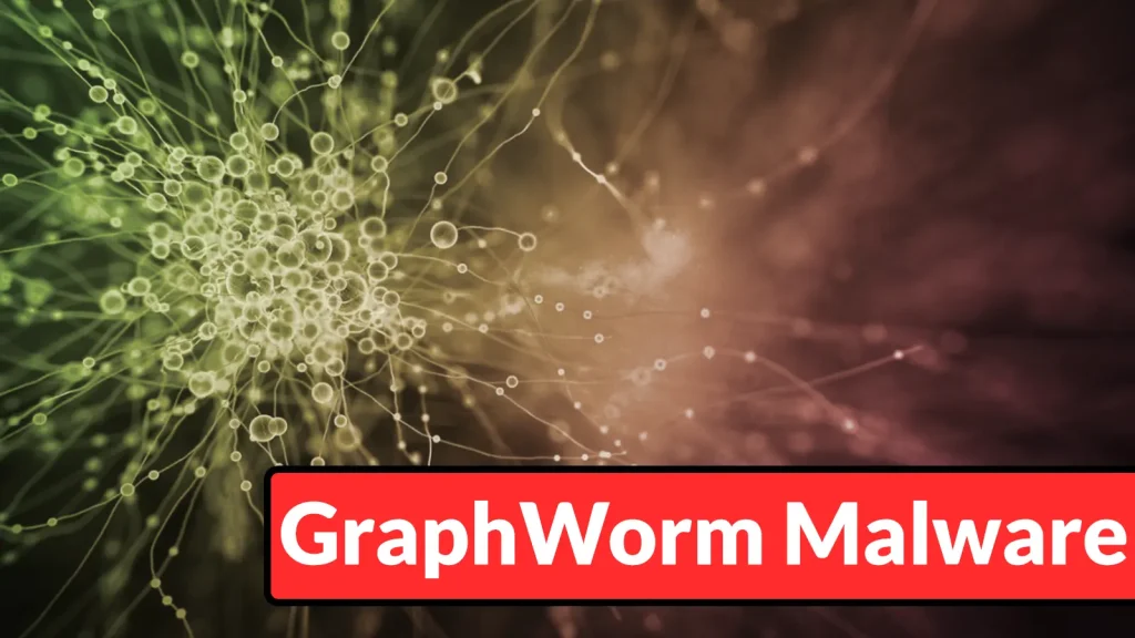 Abstract digital network with many connected nodes on a green and brown blurred background. Large red rectangle at the bottom right contains the text “GraphWorm Malware” in bold white letters.