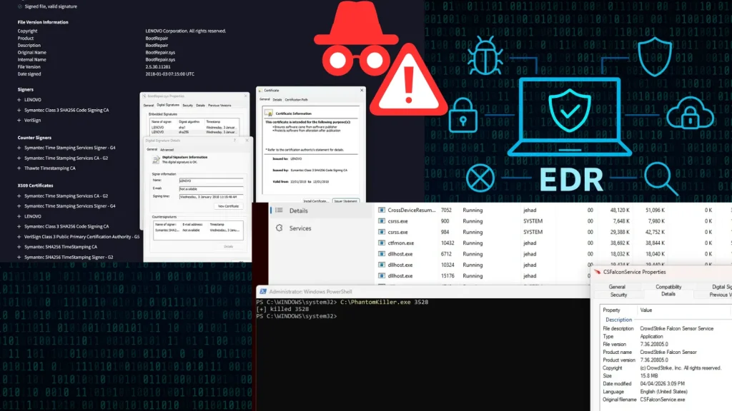 Hackers-Can-Weaponize-Lenovo-Driver-to-Terminate-EDR-Processes-1024×576 A collage of screenshots showing Windows system processes, command prompt, services, and security alerts. Overlaid are icons of a spy, warning sign, bugs, and an EDR (Endpoint Detection and Response) shield.