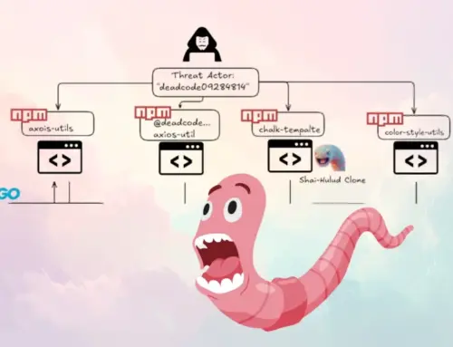 Four Malicious npm Packages Steal SSH Keys, Cloud Credentials, and Crypto Wallets