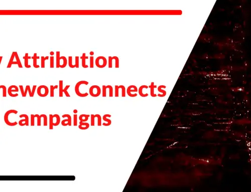 New Attribution Framework Connects APT Campaigns Through Strategic, Operational, and Technical Layers