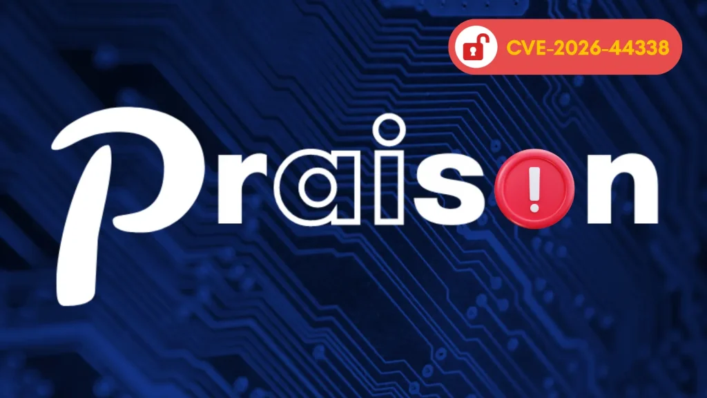 PraisonAI-Vulnerability-Exploited-Within-hours-of-Public-Disclosure-1024×576 The word Praison is displayed on a blue circuit board background, with the letter o replaced by a red warning icon containing an exclamation mark. A red label above reads CVE-2026-44338.