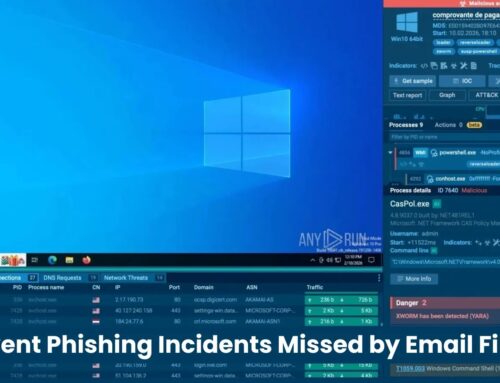 How Top SOCs and MSSPs Prevent Phishing Incidents Missed by Email Filters