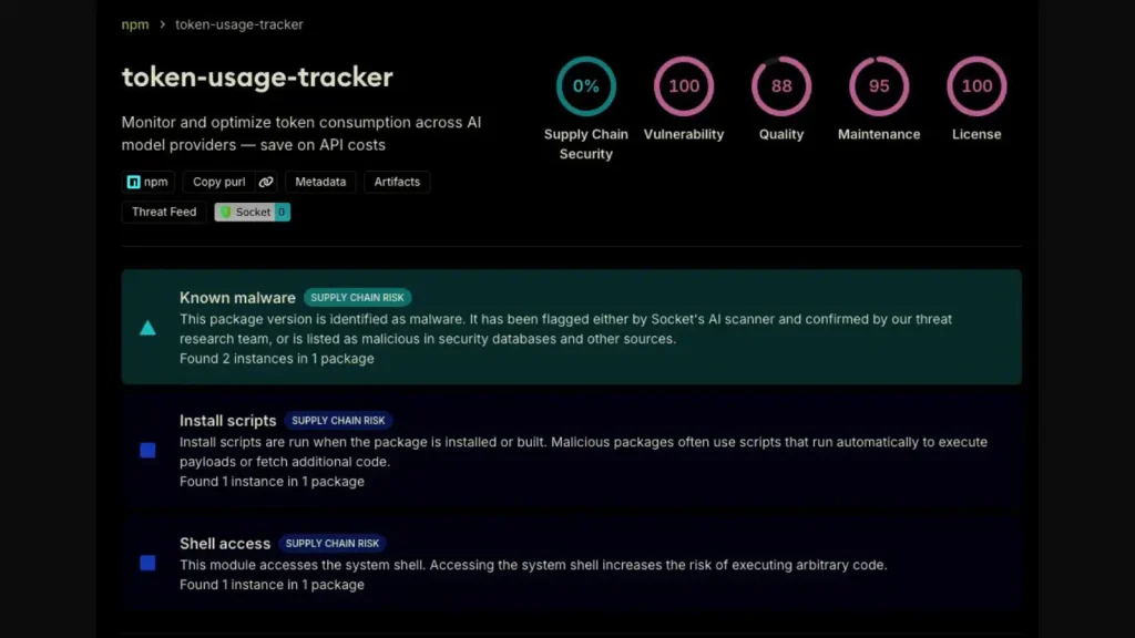 Supply-Chain-TrapDoor-Malware-1024×576 Npm package token-usage-tracker with 0% supply chain security. It has known malware and install scripts.