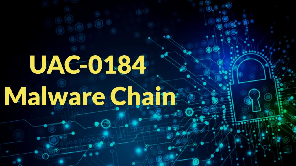 Yellow text UAC-0184 Malware Chain appears on a digital background with a padlock icon, circuit-like patterns, and glowing blue dots, symbolizing cybersecurity and malware threats.
