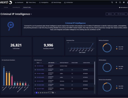 Criminal IP and Securonix ThreatQ Collaborate to Enhance Threat Intelligence Operations