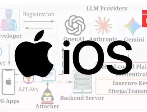AI-Powered iOS Apps Leaking LLM API Credentials Through Network Traffic