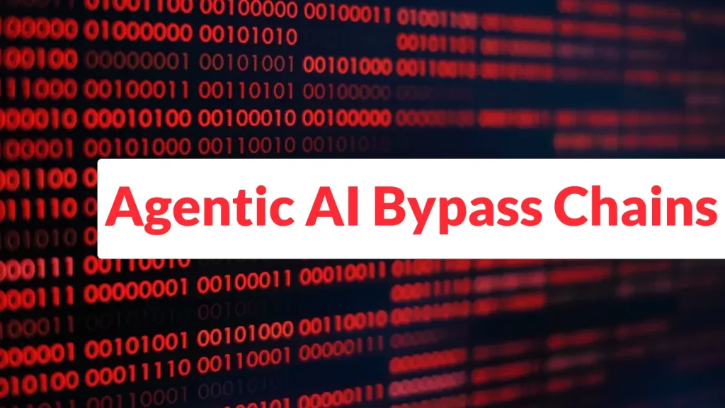 Agentic-AI-Red-Teaming-Reveals-Zero-Click-Human-in-the-Loop-Bypass-Attack-Chains-1024×576