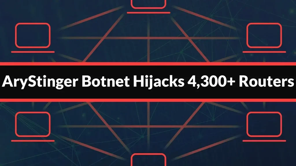 AryStinger-Botnet-Hijacks-4300-Routers-to-Build-Global-Attack-Proxy-Network-1024×576 Illustration of interconnected routers with the text AryStinger Botnet Hijacks 4,300+ Routers in bold across the center.
