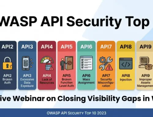 Web Application & API Attacks Are Rising: Are You Blind to Modern Web Attacks? Join WAAP Security Webinar