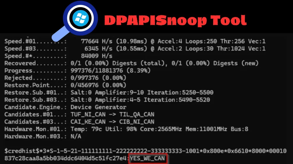 DPAPISnoop-Tool-Extracts-CREDHIST-Hashes-for-Offline-Windows-Credential-Recovery-1024×576 A screenshot of the DPAPISnoop Tool interface shows hashed passwords being cracked, with the phrase YES_WE_CAN highlighted near the bottom, indicating a successful password recovery. A magnifying glass logo and the tool name appear at the top.