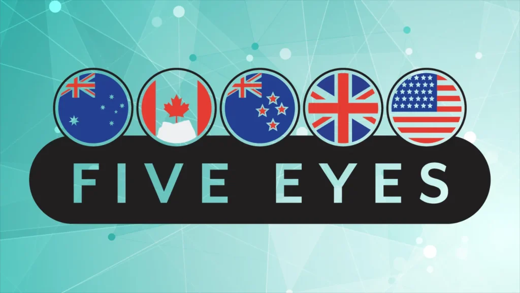 Five circular flags (Australia, Canada, New Zealand, UK, USA) above a black oval with the words FIVE EYES on a blue geometric background.