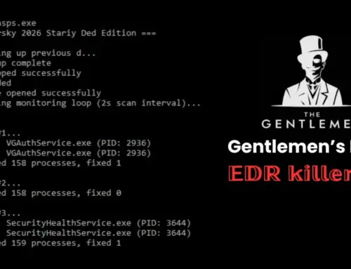 GentleKiller Ransomware Abuses Vulnerable Drivers to Disable 400+ EDR Security Processes