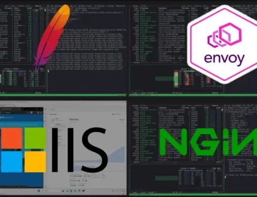 HTTP/2 Bomb — Remote DoS Exploit Hits nginx, Apache, IIS, Envoy, and Cloudflare Pingora