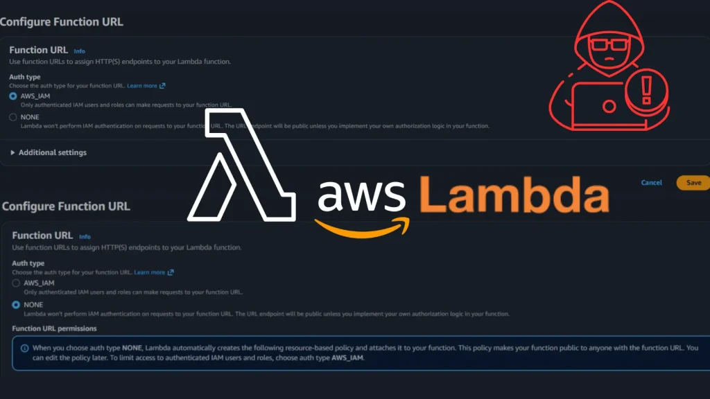 Screenshot of an AWS Lambda configuration page with settings for function URLs, and a large AWS Lambda logo overlaid in the center. A red outlined cartoon figure is also shown in the upper right corner.