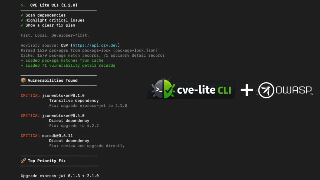 OWASP-CVE-Lite-CLI-Tool-1024×576