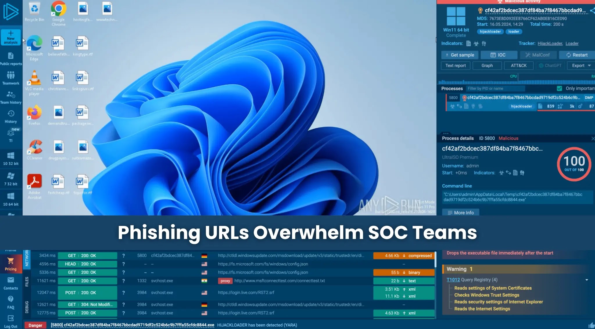 Phishing URLs Overwhelm SOC Teams A desktop screen displays cybersecurity alerts, incident logs, and a central banner reading Phishing URLs Overwhelm SOC Teams over a blue digital abstract background, highlighting security challenges.