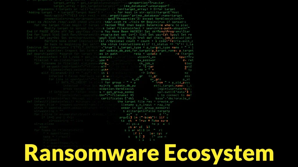 Green computer code forms the shape of a skull on a black background, symbolizing cyber threats. At the bottom, bold yellow text reads “Ransomware Ecosystem.”.
