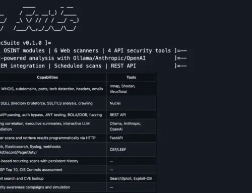 SecSuite – AI-powered Tool for OSINT, Web and API Security Testing