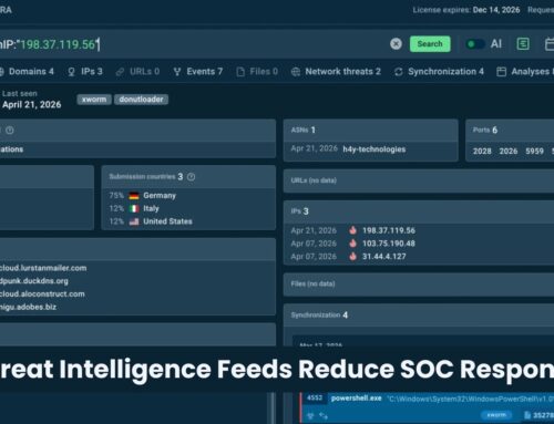 How Threat Intelligence Feeds Help Automate SOCs to Reduce MTTR