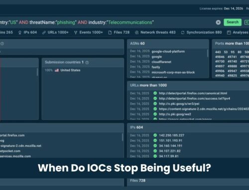 The Half-Life of Threat Intelligence: When Does an IOC Stop Being Useful?