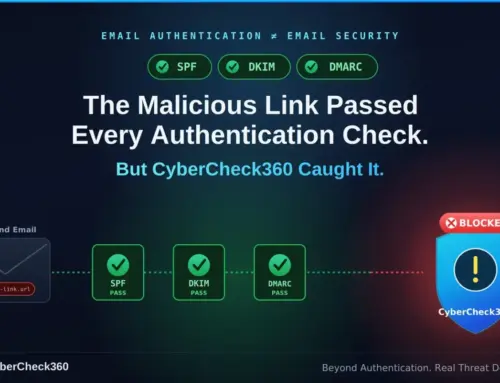 SPF, DKIM, DMARC Passed. Malicious Link Passes Every Authentication Check, But CyberCheck360 Caught It