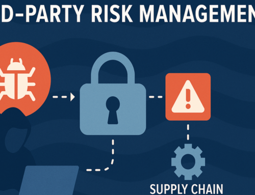 Third‑Party Risk Management in Complex Supply Chains