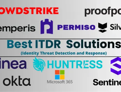 Top 10 Best Identity Threat Detection and Response (ITDR) Solutions in 2026