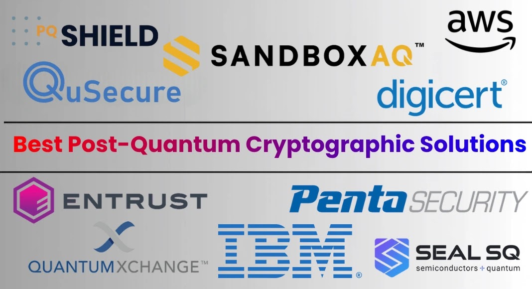 Best Post-Quantum Cryptographic Solutions (1)